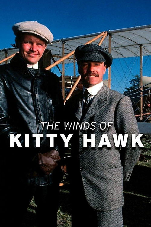 The Winds of Kitty Hawk (1978) – plakat filmu