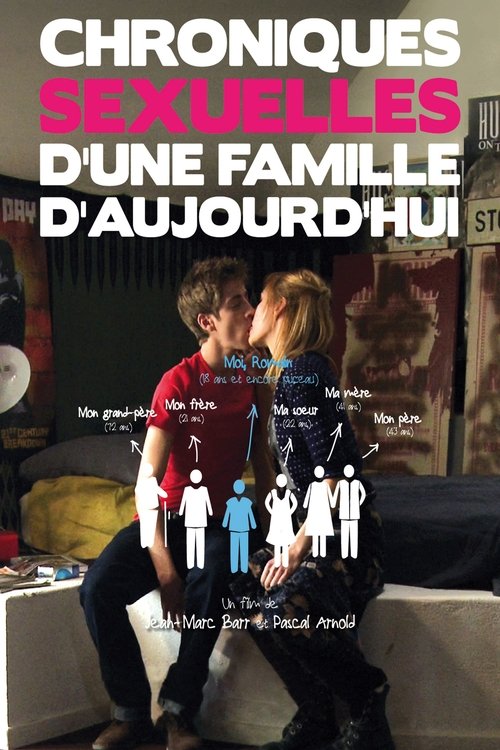 Seksualne kroniki francuskiej rodziny (2012) – plakat filmu