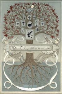 Dear Zachary: A Letter to a Son About His Father (2008) – plakat filmu